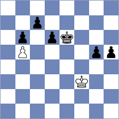 Akshat - Aldokhin (chess.com INT, 2021)