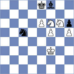 Maghsoodloo - Prydun (chess.com INT, 2021)