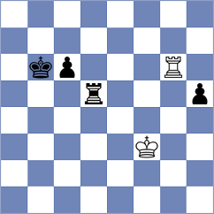 Womacka - Simonian (chess.com INT, 2023)
