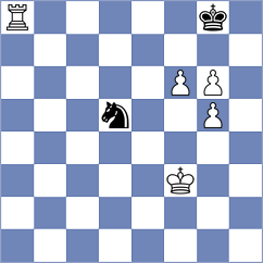 Ristic - Akca (Chess.com INT, 2020)