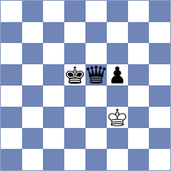 Gonzalez - Jarocka (chess.com INT, 2021)