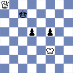 Zeltsan - Grot (chess.com INT, 2024)