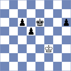 Olsson - Jaracz (chess.com INT, 2023)