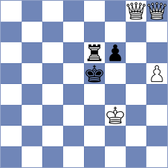 Lashkin - Santos (chess.com INT, 2022)