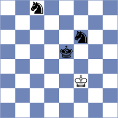 Ramirez Alvarez - Fus (Chess.com INT, 2020)