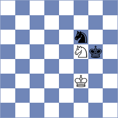 Adelman - Martin Barcelo (chess.com INT, 2024)