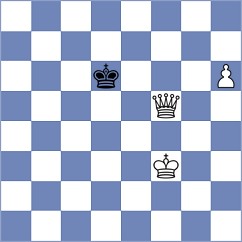 Tanishka - Mordido (Chess.com INT, 2021)