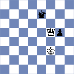 Novak - Wilson (chess.com INT, 2024)
