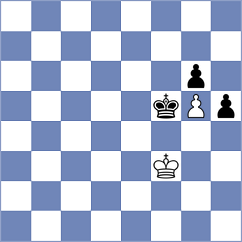 Koutlas - Kopylov (chess.com INT, 2023)