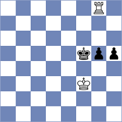 Schuster - Rodriguez Lopez (chess.com INT, 2024)