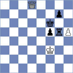 Mariam - Caxita (Chess.com INT, 2020)