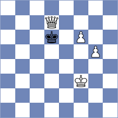 Jandl - Modrova (Chess.com INT, 2021)