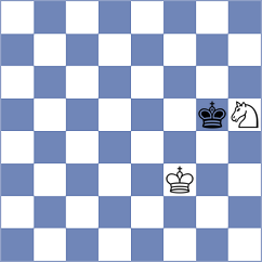 Dronavalli - Tulchynskyi (chess.com INT, 2024)
