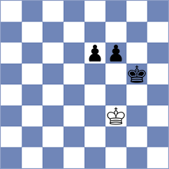 Grigoryan - Povshednyi (chess.com INT, 2023)
