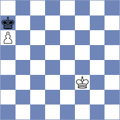 Agibileg - Akhmedinov (chess.com INT, 2024)