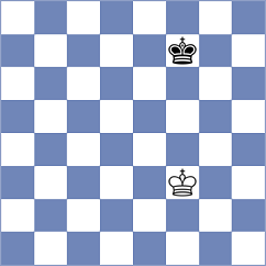 Gonzalez Castillo - Eynullayev (chess.com INT, 2024)