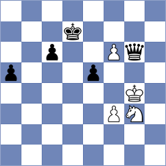Kiremitciyan - Truskavetsky (chess.com INT, 2023)