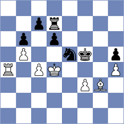 Garanin - Czerwoniec (Chess.com INT, 2021)