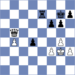 Veiga - Rorrer (chess.com INT, 2023)
