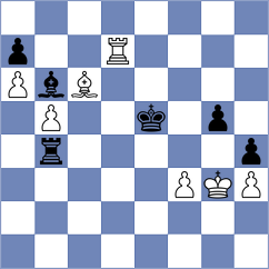 Araujo Filho - Hernandez Jimenez (chess.com INT, 2023)