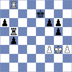 Kazarian - Triapishko (Chess.com INT, 2021)