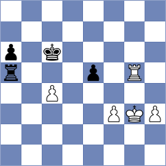 Radhakrishnan - Bobadilla Viera (chess.com INT, 2024)