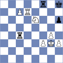 Gavrilescu - Lorenzo de la Riva (chess.com INT, 2024)