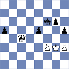 Pogorelov - Albu (Chess.com INT, 2020)