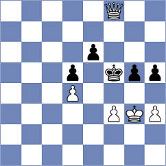 Makaraci - Szmyd (chess.com INT, 2023)