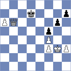 Sreyas - Dauletova (chess.com INT, 2021)