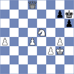 Stribuk - Tologontegin (chess.com INT, 2024)