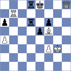 Karavaeva - Mukhina (Chess.com INT, 2021)
