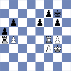 Pulpan - Zhu (chess.com INT, 2023)