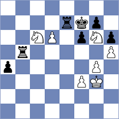 Batsiashvili - Rostomyan (chess.com INT, 2023)