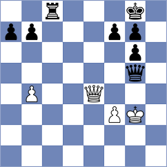 Benitez Galeano - Musovic (chess.com INT, 2022)