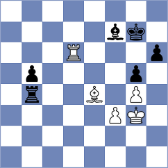 Sihite - Torres (chess.com INT, 2022)