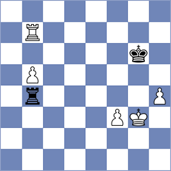 Silich - Idrisov (chess.com INT, 2021)