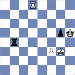 Rottenwohrer Suarez - Nguyen (chess.com INT, 2022)