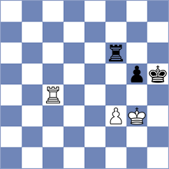 Dias - Hulka (chess.com INT, 2024)