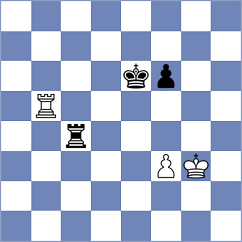 Arat - Timofeev (chess.com INT, 2023)