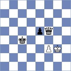 Houska - Danielyan (chess.com INT, 2023)