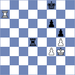 Finek - Shimanov (chess.com INT, 2024)