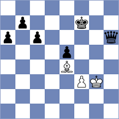 Nasuta - Ibrahimli (chess.com INT, 2023)