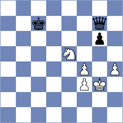 Radivojevic - Kushagra (Chess.com INT, 2020)