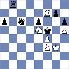 Simonian - Moskvin (chess.com INT, 2023)