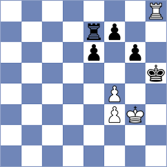 Indjic - Quintiliano Pinto (chess.com INT, 2022)