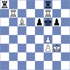 Hansen - Shimanov (chess.com INT, 2023)