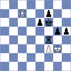 Rodchenkov - Starozhilov (chess.com INT, 2021)