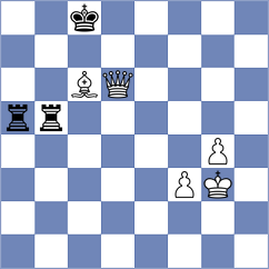 Pham - Markov (Chess.com INT, 2020)