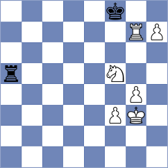 Vykouk - De Abreu (chess.com INT, 2020)